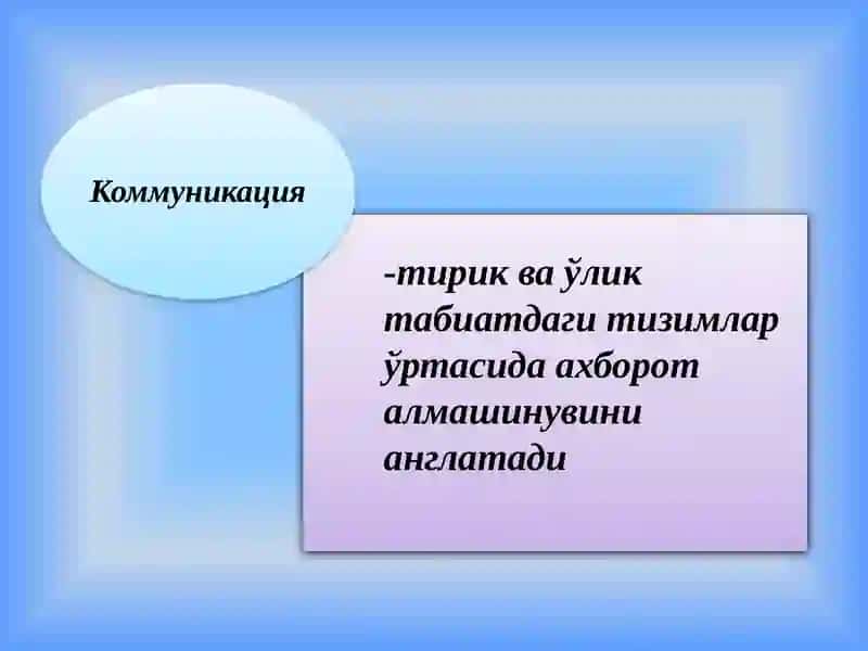 Мулоқот психологияси 4