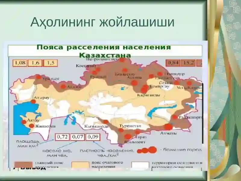 Марказий Осиё аҳолиси 4