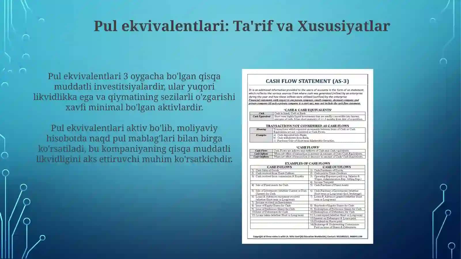 Mavzu: Pulekvivalentivayoldagipullarhisobi 4