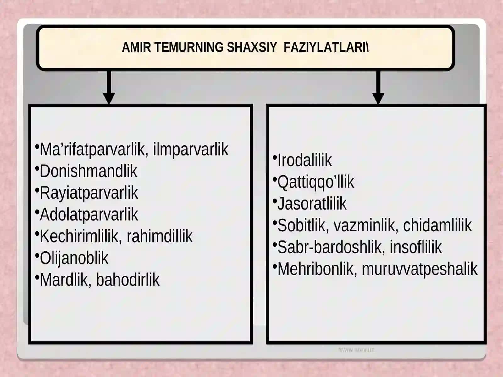 Amir Temur va Temuriylar davri madaniyhayot 4