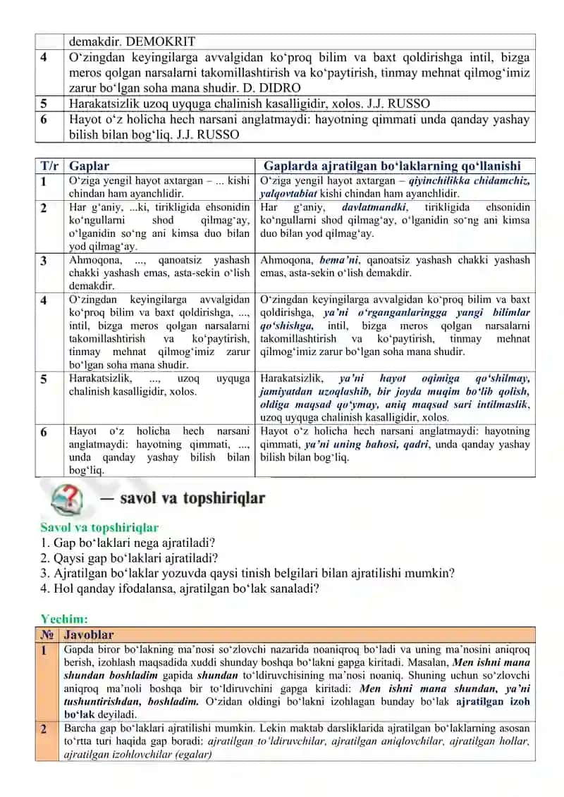 Ajratilgan Bo‘lakli Gaplar 4