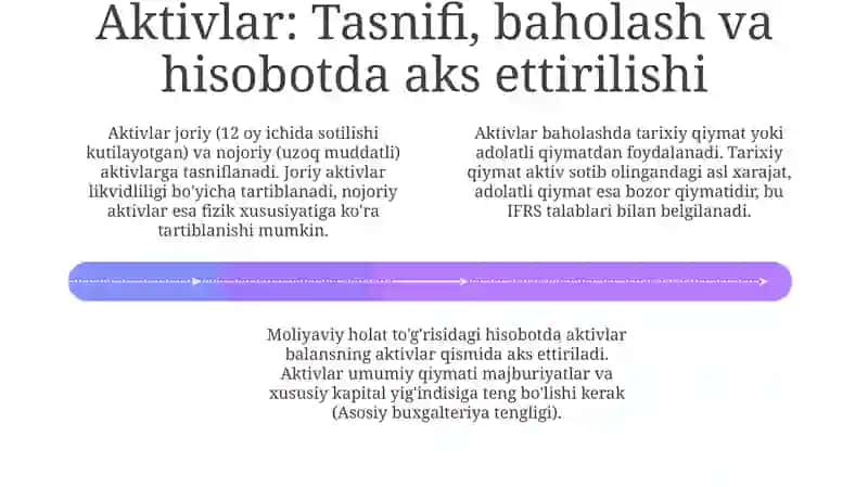 Moliyaviy holat to'g'risidagi hisobot 4
