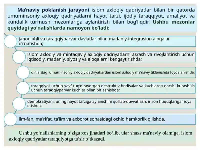 ISLOM QADRIYATLARI VA MA’RIFATINING HOZIRGI DAVRDAGI AHAMIYATI 4