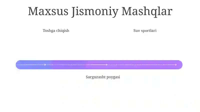 Moslashtirilgan jismoniy tarbiya 4