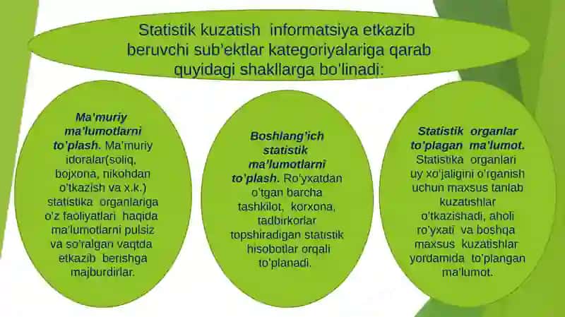 Statistik kuzatish metodlari 4