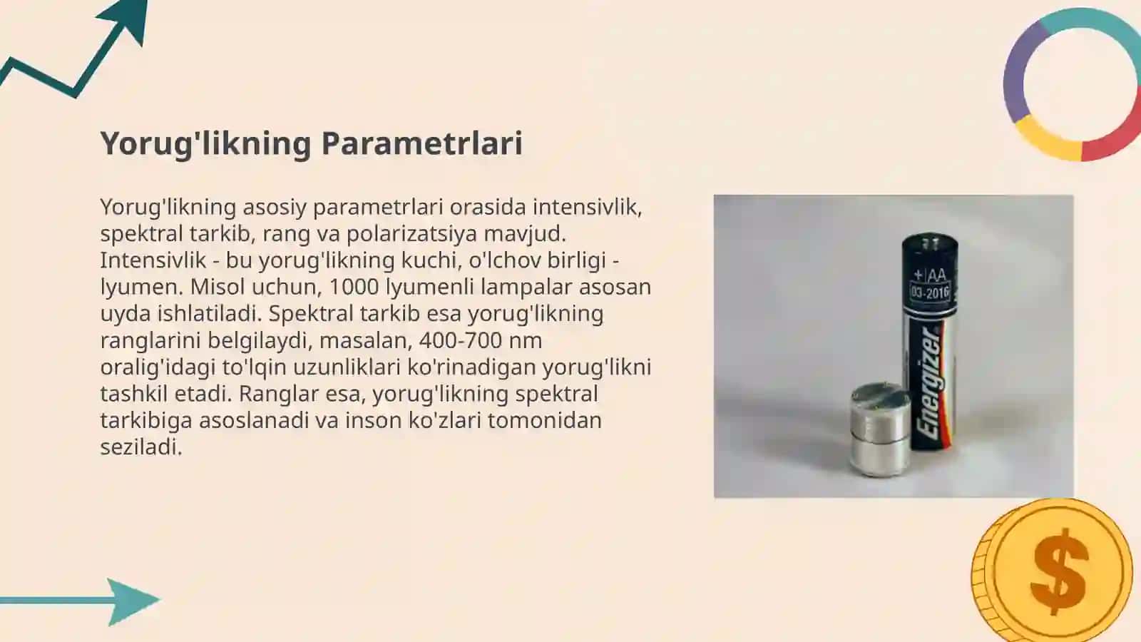 YORUG'LIKNING PARAMETRLIK GENERATORLARI 4