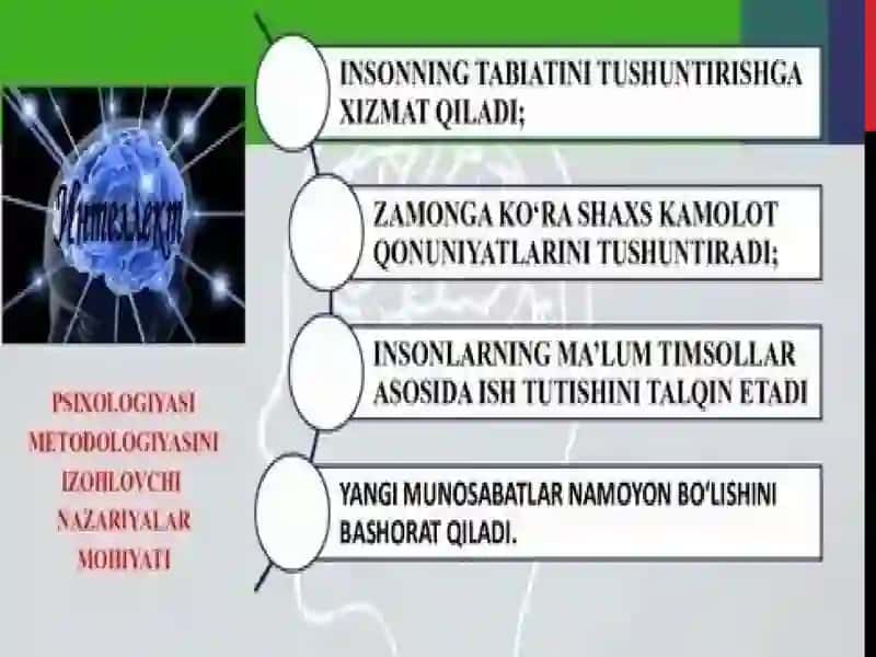 Oʻsmirlik davri psixologiyasi 4