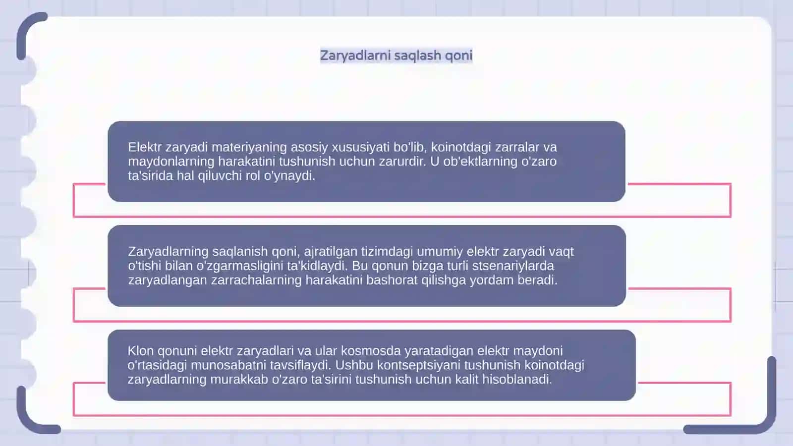 Elektr zaryadi va qonun 4