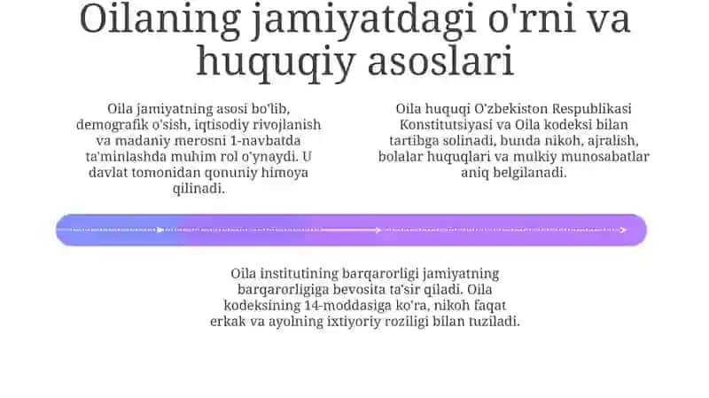 Nikoh va oilaning axloqiy asoslari 4