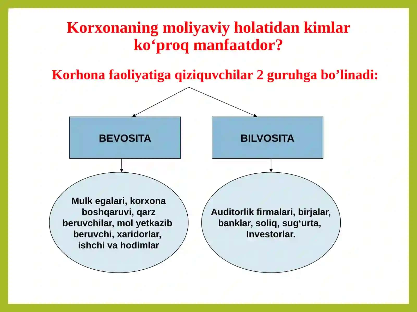 Buxgalteriya balansi tahlili 4