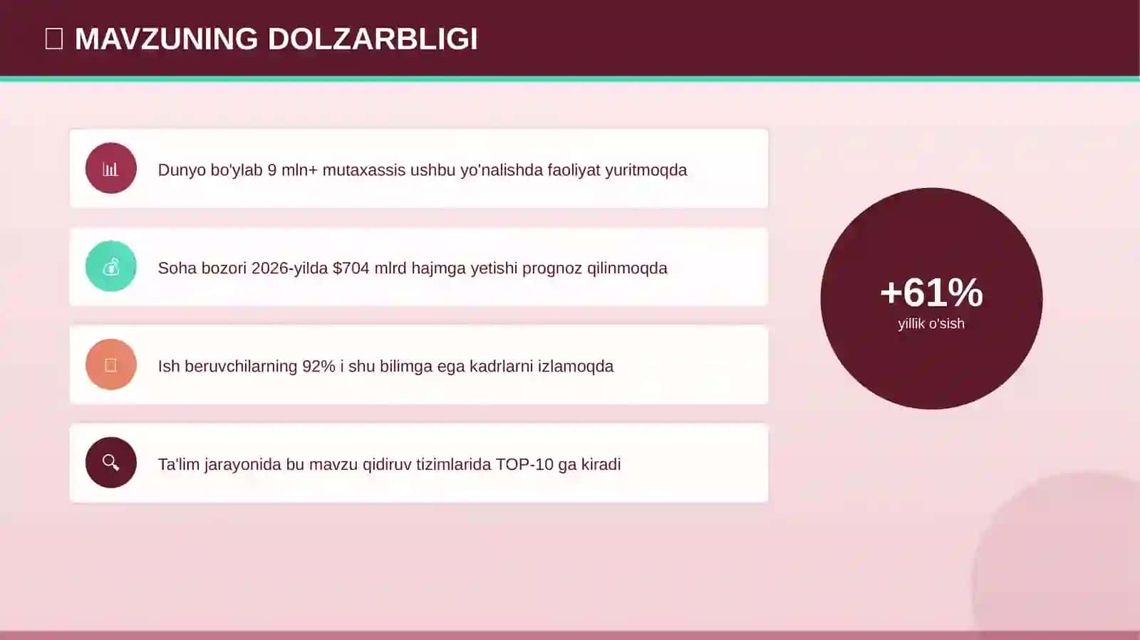 IT Kasblari: Innovatsion metodlar 4