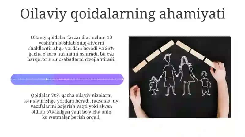 Oilaviy qoidatushunchasi 4
