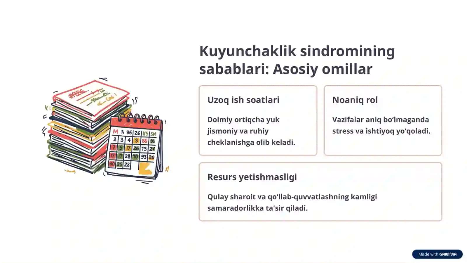 Kuyunchaklik sindromi va uning profilaktikasi 4