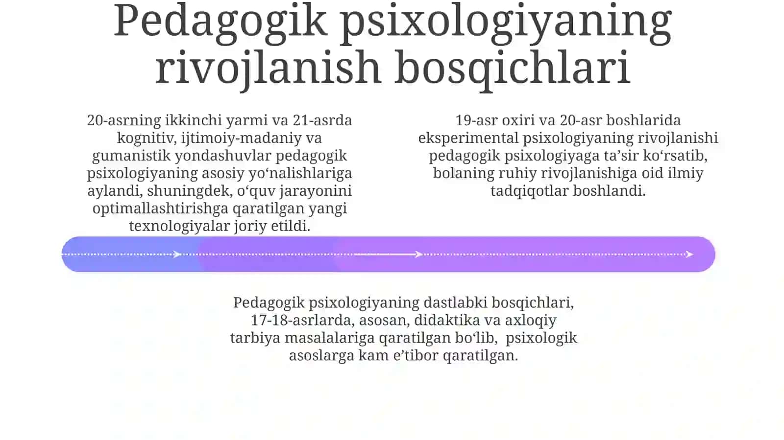 Pedagogik Psixologiyaning Rivojlanish Bosqichlari 4