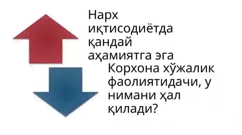 Бозор ҳокимияти шароитида нарх белгилаш 4