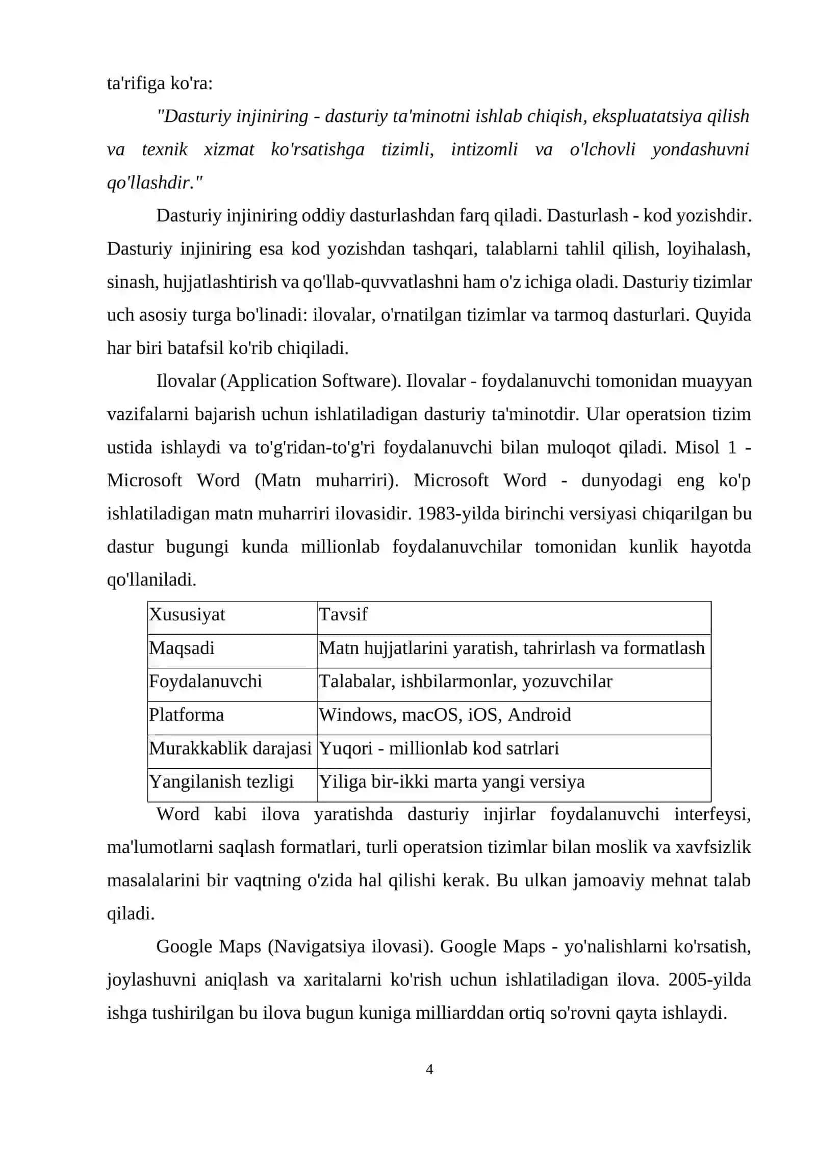 Dasturiy injiniring tarixi 4