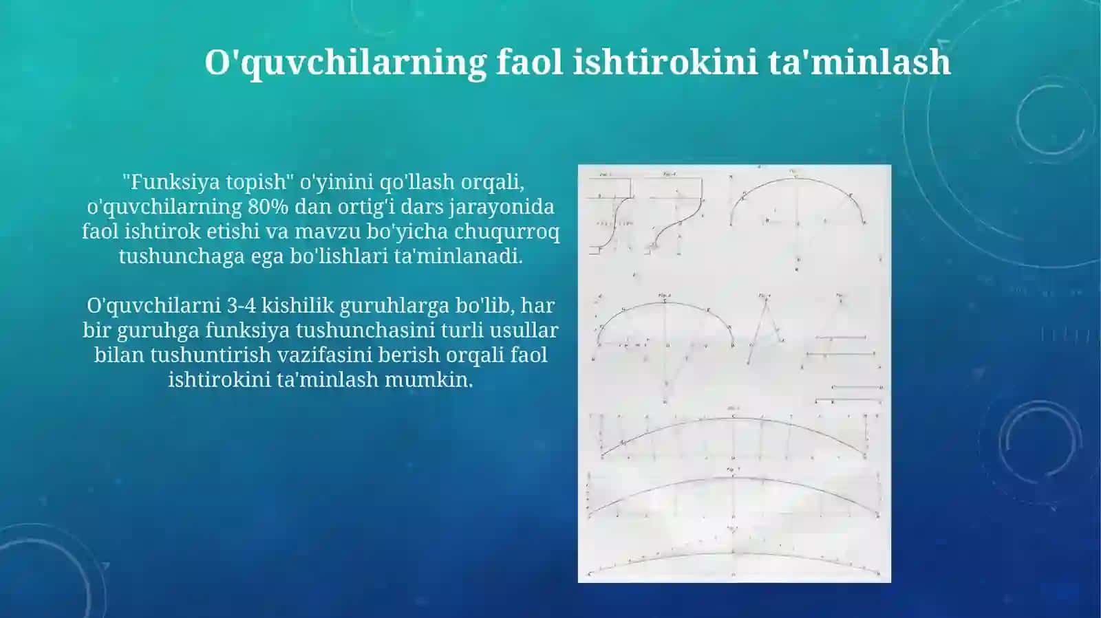 Funksiya tushunchasini o‘qitish metodikasi 4
