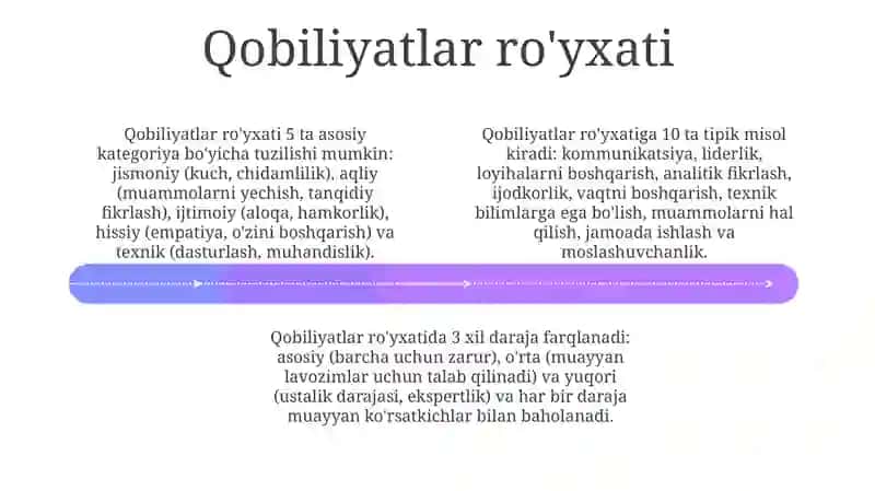 Xarakter va Qobiliyat 4