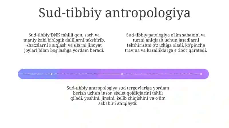 Sud-tibbiy patologiya 4