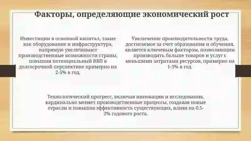 Основы экономического роста и национального богатства 4