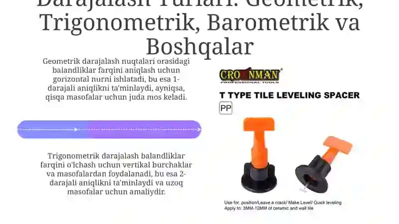 Nivelirlash. Nivelirlash turlari 4