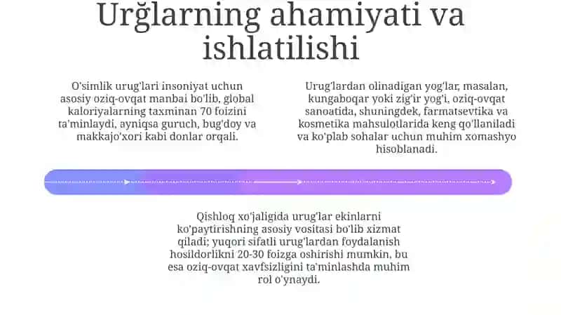 Oʻsimliklarni urugʼlari 4