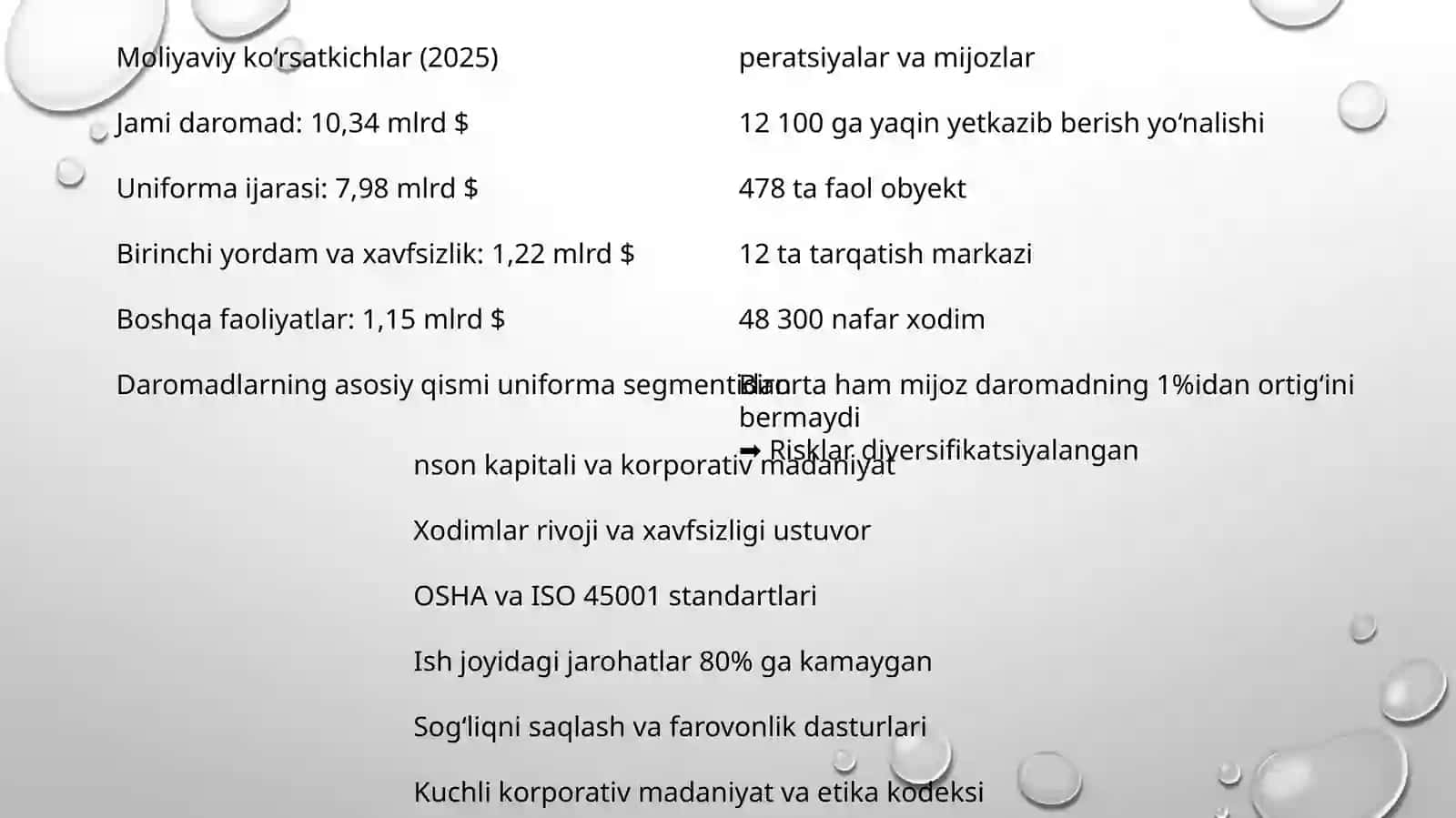 CintasCorporatsion 4