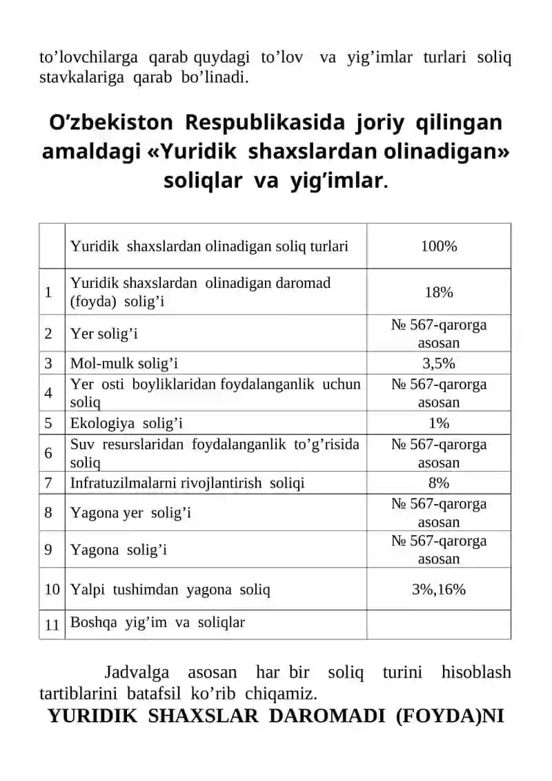 YURIDIK SHAXSLARNI SOLIQQA TORTISH XUSUSIYATLARI 4