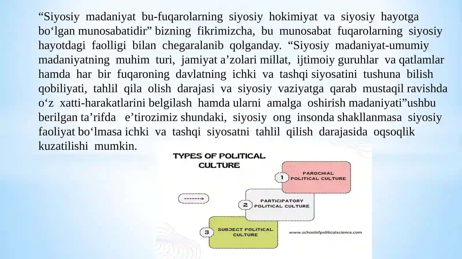 Siyosiymadaniyatning asosiy modellar 4