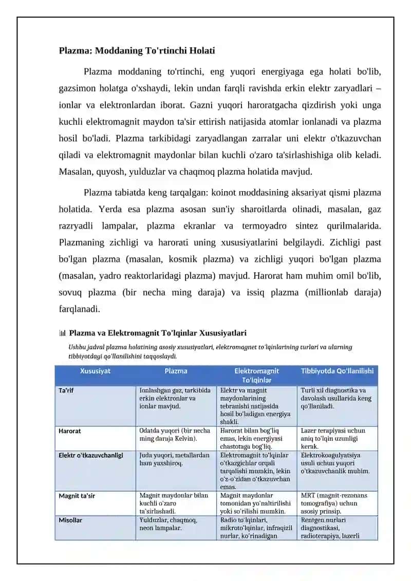Plazma va Elektromagnit To'lqinlar: Asosiy Tushunchalar 4
