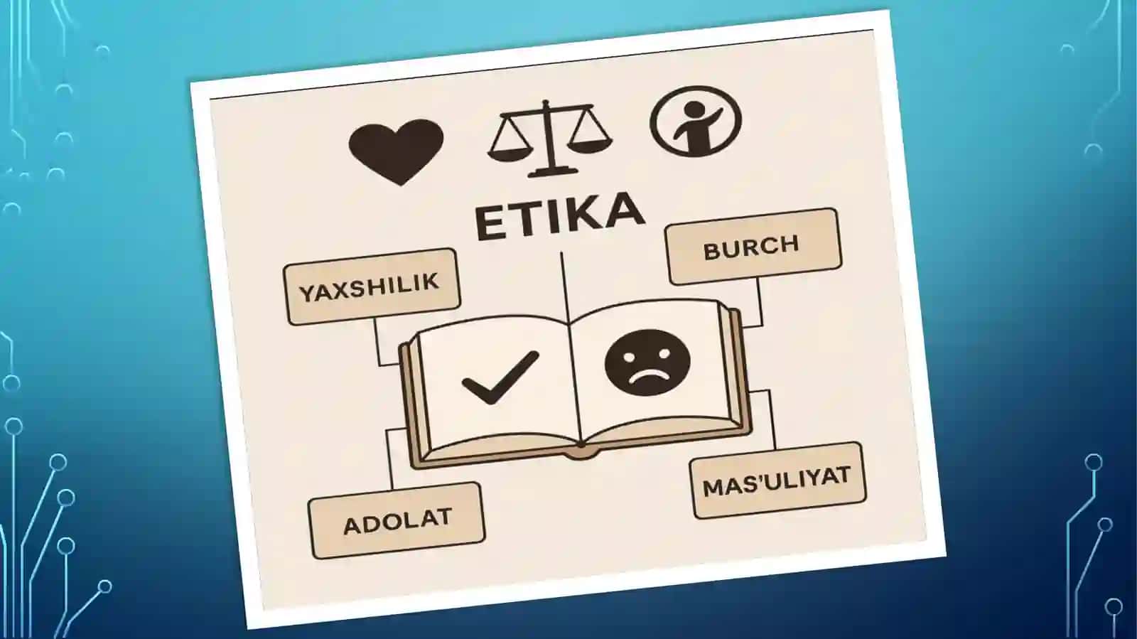Etikakategoriyalariningo‘zigaxosxususiyatlari.Talimglabalmuammosifatida 4
