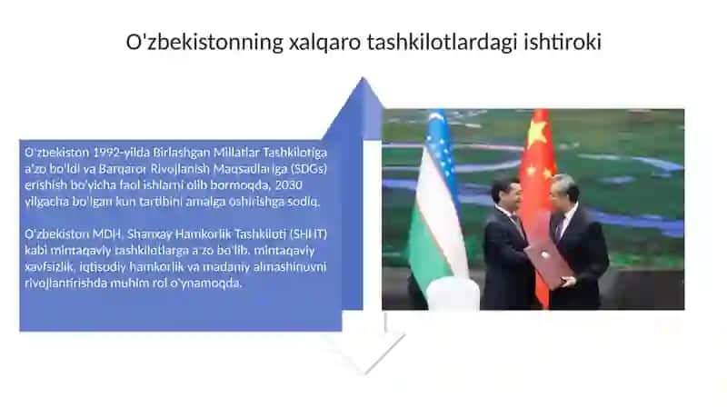 O'zbekiston va jahon hamjamiyati 4