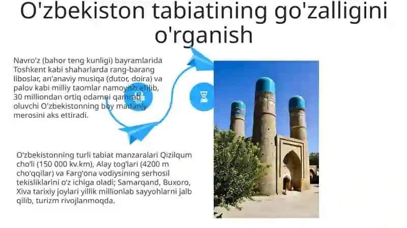 O'zbek odobi to'g'risida tushuncha 4