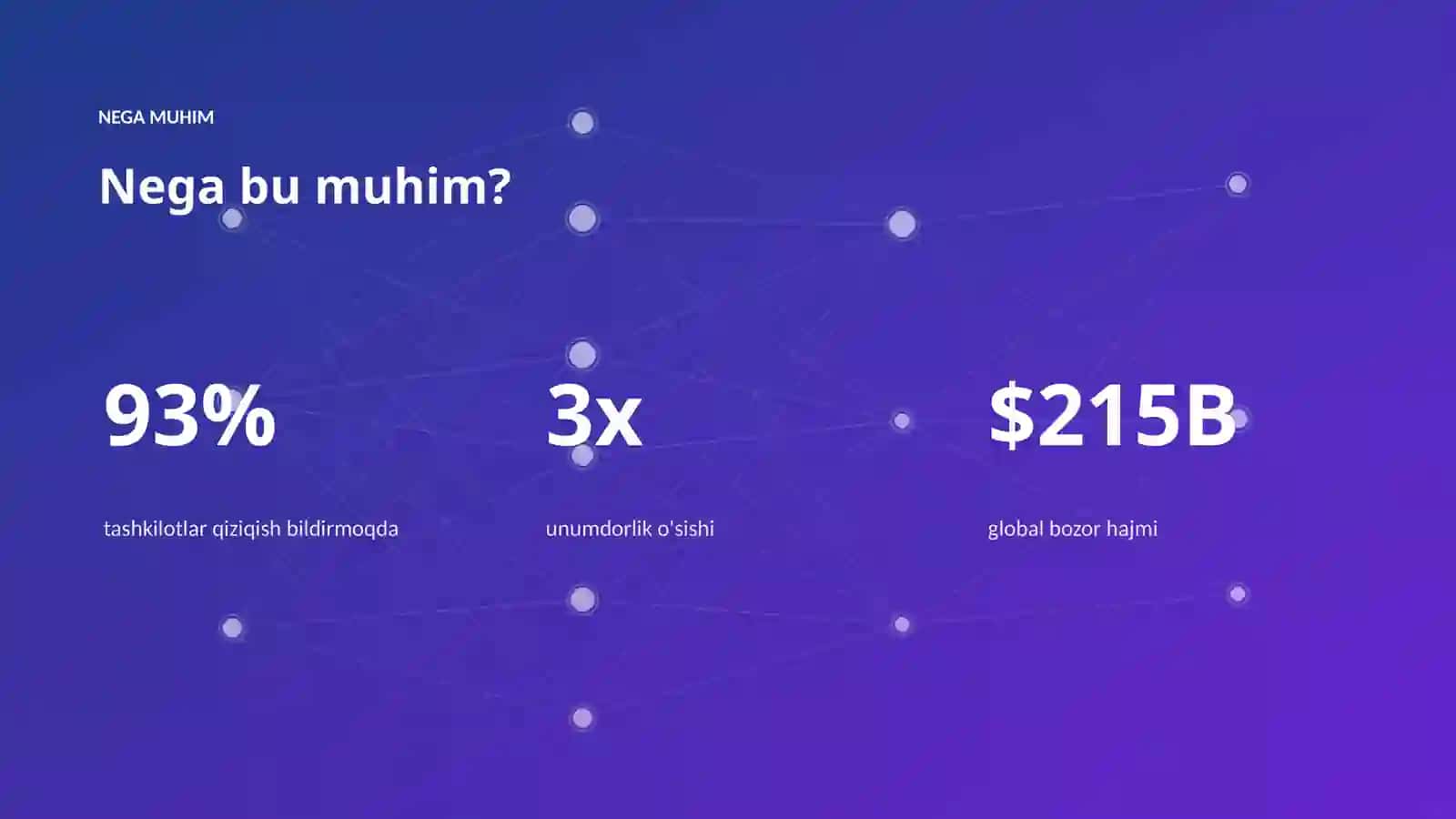 Toʻda intellekti yordamida ijtimoiy tarmoqlar samaradorligini oshirish 4