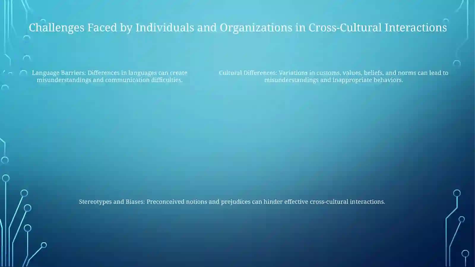 Cross-Cultural Awareness And Intercultural Competence 4