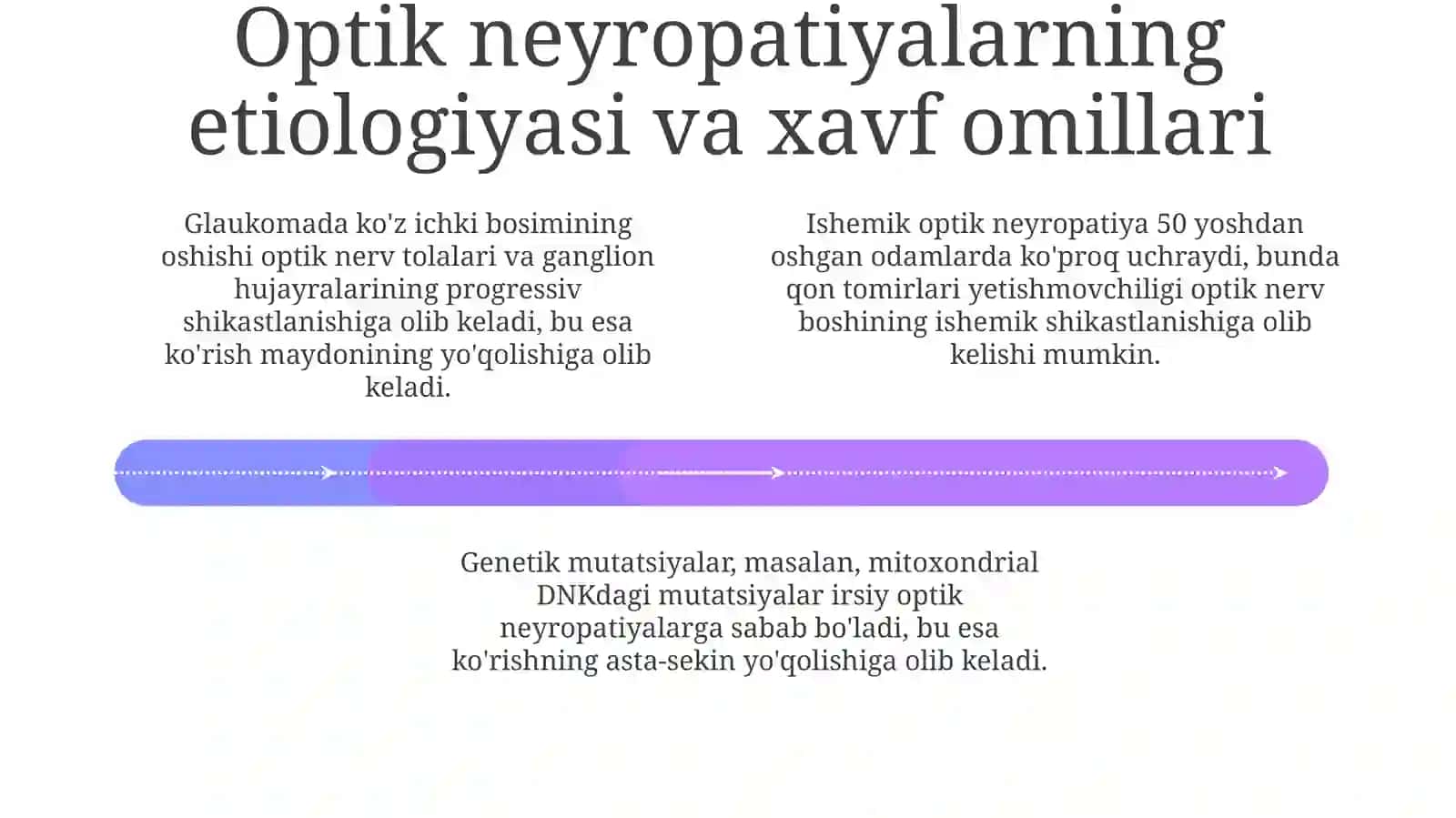 Ko'rish nerv kasalliklari 4