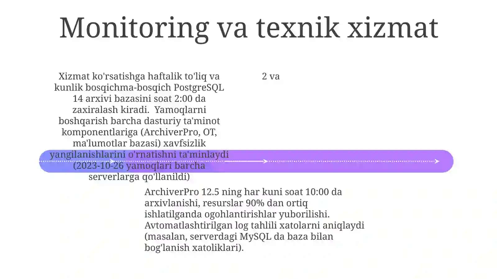 Arxivlashdasturlari 4