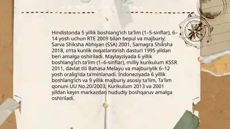 Hindiston Maylayziya Indanezya ta’lim taraqqiyoti Boltaboyev Xudoyshukur 4