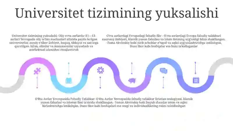 OʻRta Asrlar Yevropasida Falsafiy Tafakkur 4