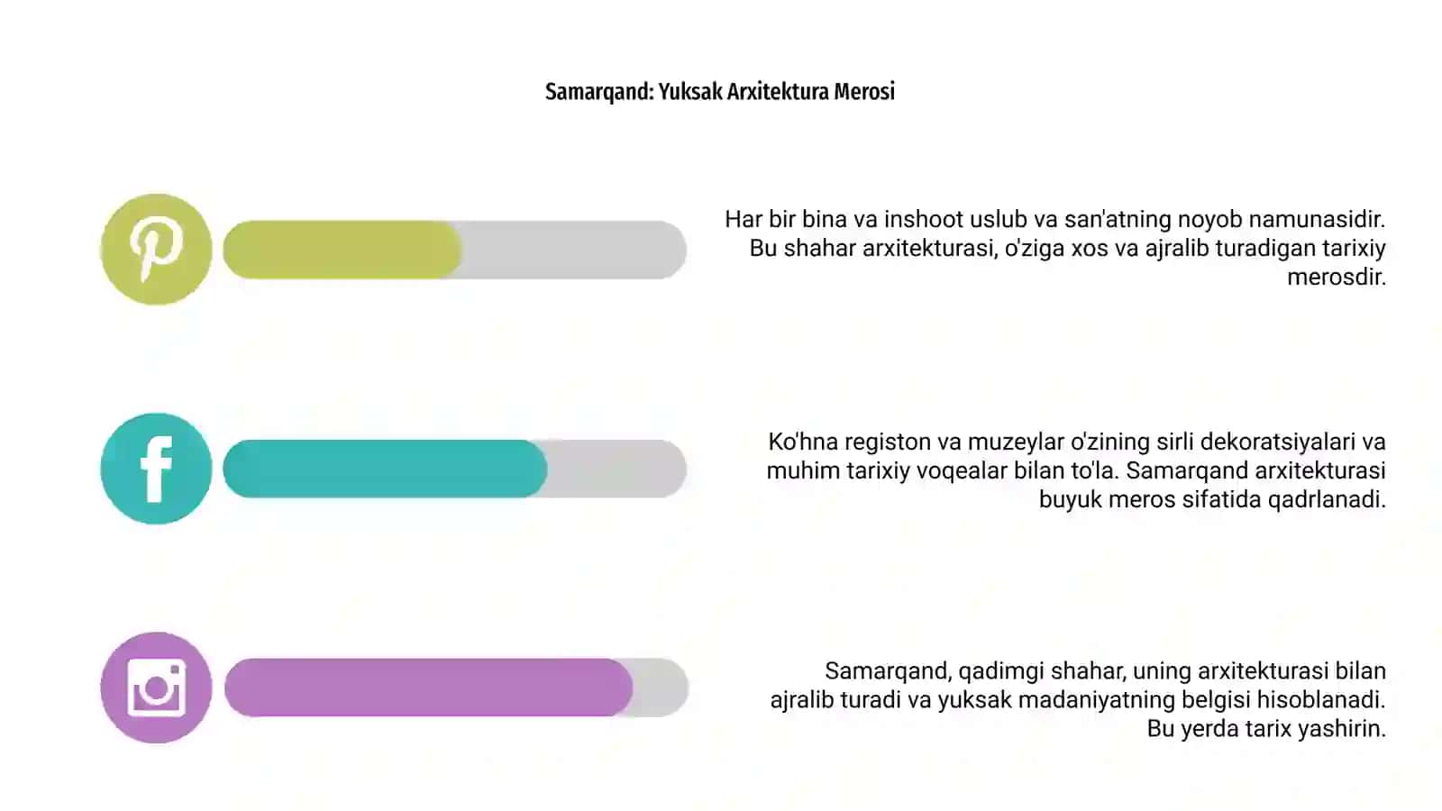 O'zbekiston qadimiy shaharlarining sirli arxitekturasi 4