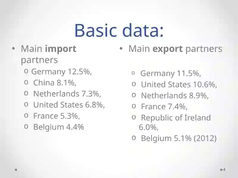 ECONOMY OF THE UNITED KINGDOM 4