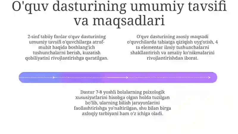 2-sinf "Tabiiyfanlar" dasturivadarsligini o'rganish 4