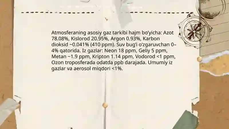 Yerning geografik qobigʻi:Atmosfera 4