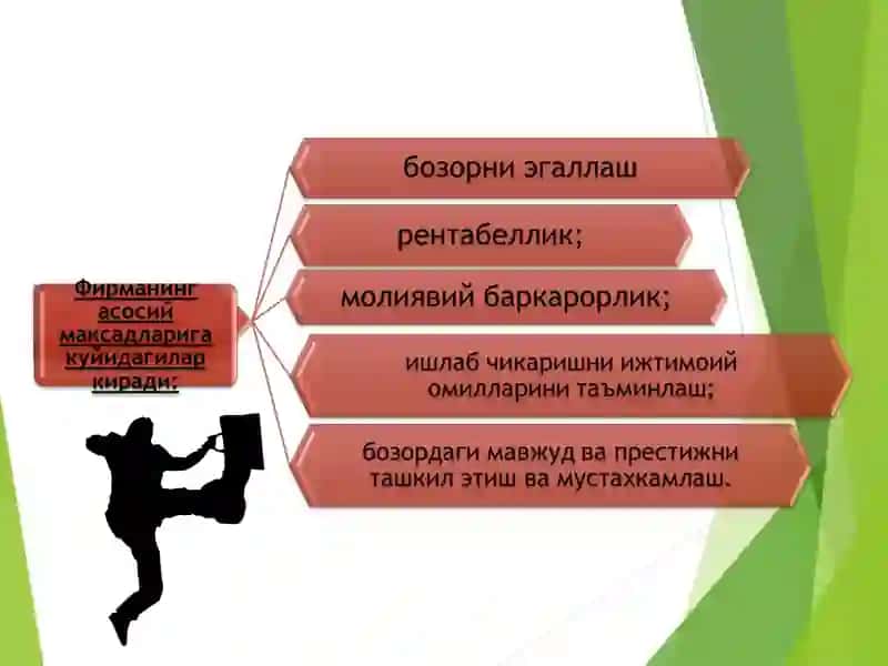 Маркетингнинг вазифалари 4