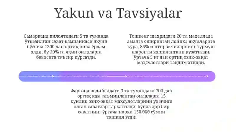 Savat Kampaniyasi 4