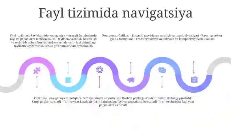 Компютер Гафикаси 4