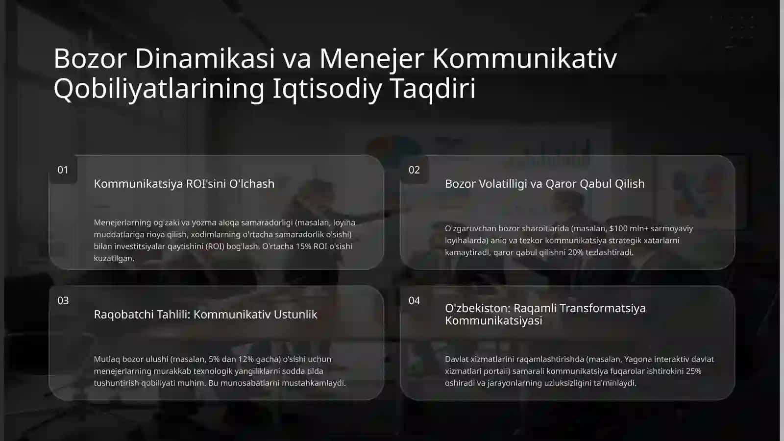 Menejerning kommunikativ qobiliyatlari. 4