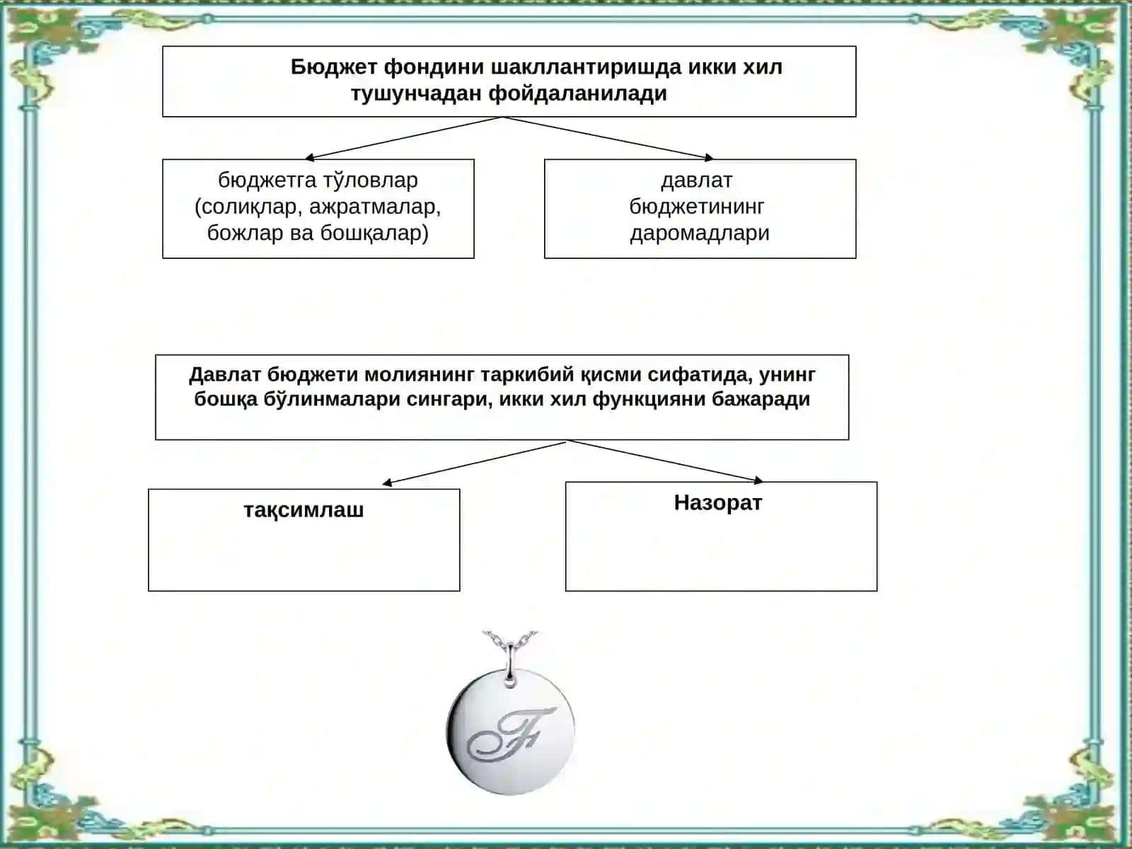 Давлат бюджетининг характерли хусусиятлари 4