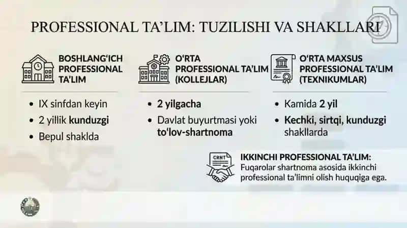 Taʼlim toʻgʻrisidagi qonunning tuzilishi va uning mohiyati 4