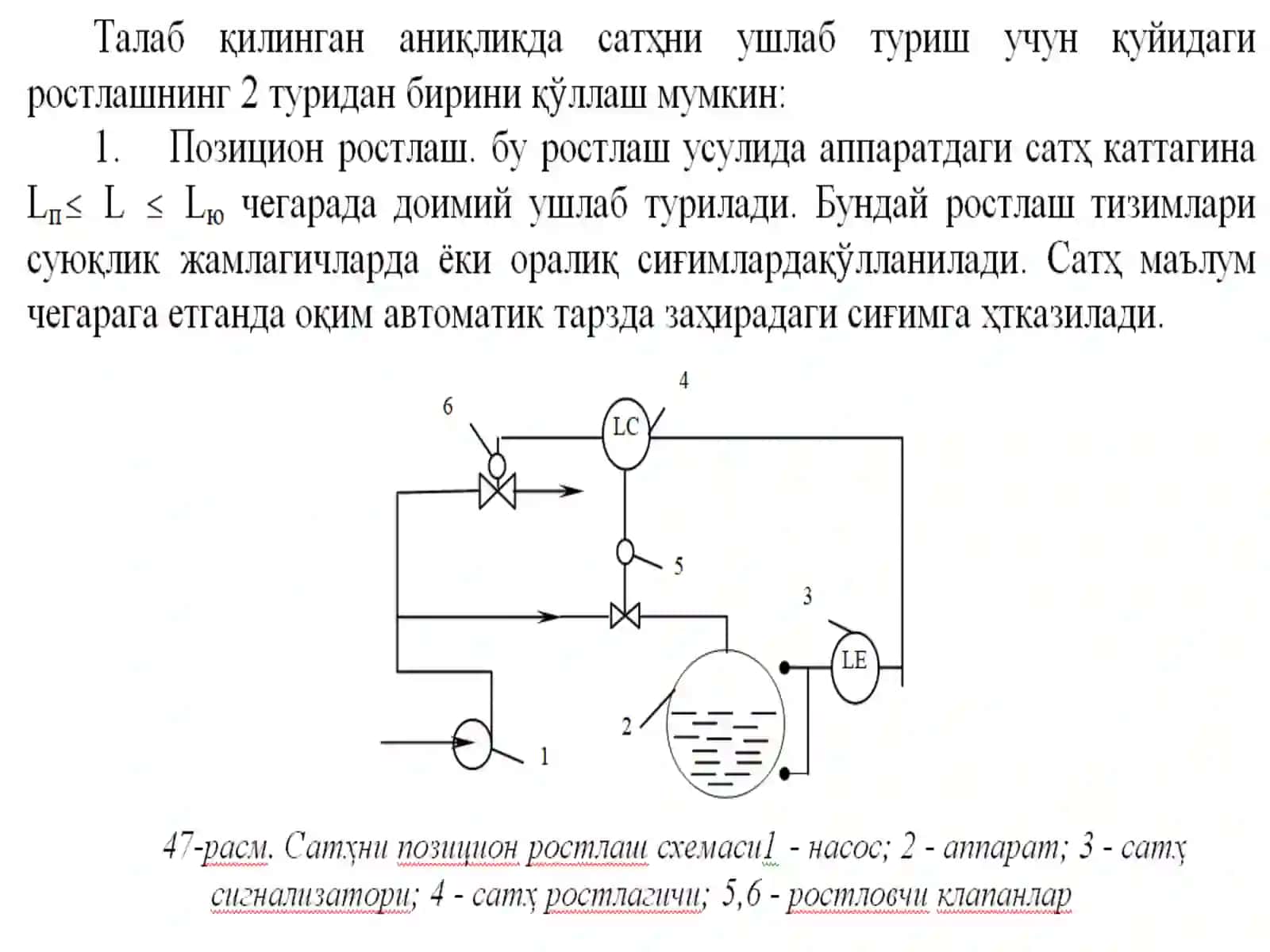 Сатҳни ростлаш 4
